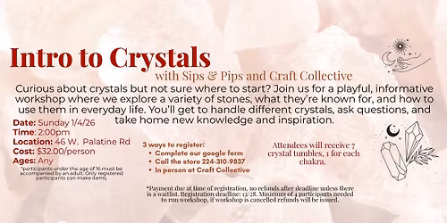 Intro to Crystals