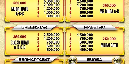 ROAD TO JAYAKARTA CUP