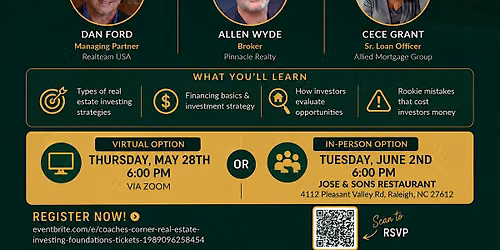 Real Estate Investing Foundations