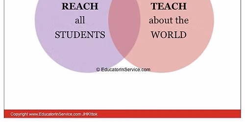 World Language Teacher Institute - Content Matters