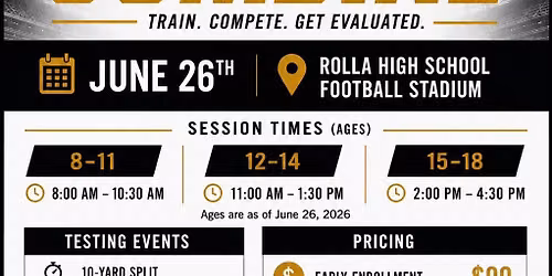 Mid Mo Football Combine 