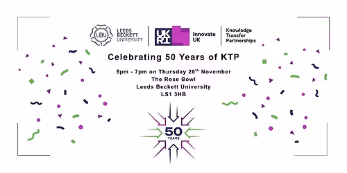 Celebrating 50 Years of Knowledge Transfer Partnerships