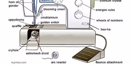 Machine Sewing for Beginners (Drivers Ed)