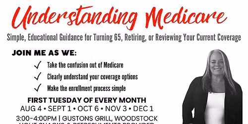 Understanding Medicare