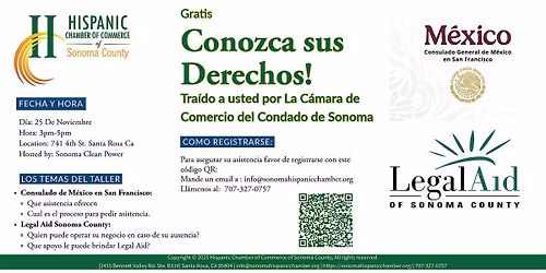 Conozca Sus Derechos