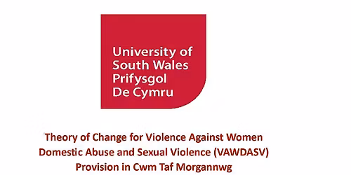 Faith Based Groups: Group Concept Mapping workshop