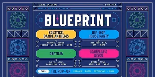 BLUEPRINT \ud83d\udd39 Five Stages \ud83d\udd39 Two Clubs \ud83d\udd39 One Party