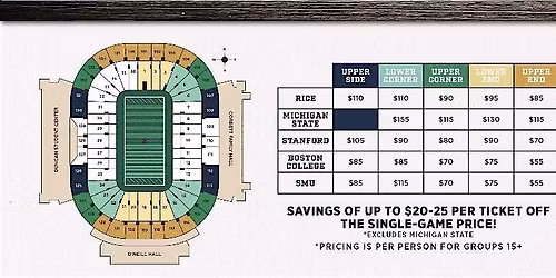 MSU at Notre Dame Football tickets