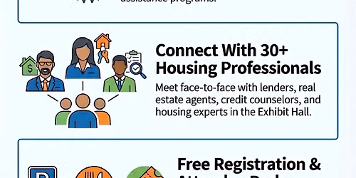 H.O.P.E. Expo 2026 (Home Ownership for People Everywhere)