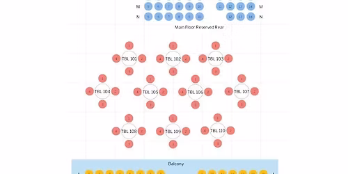 Nunsense II - The Second Coming Musical