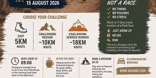 Nauams Winter Trails Series - Run 1