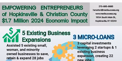 Startup Hoptown Workshop