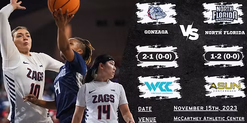 Gonzaga Bulldogs vs. North Florida Ospreys