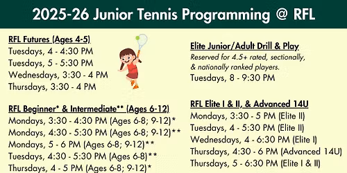 Session 2: Junior Tennis Programming