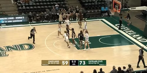 Loyola Chicago Ramblers vs. IU Indianapolis Jaguars