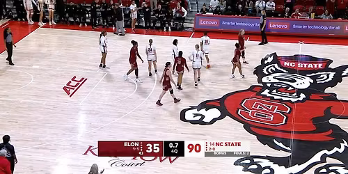 Elon Phoenix at NC State Wolfpack Baseball