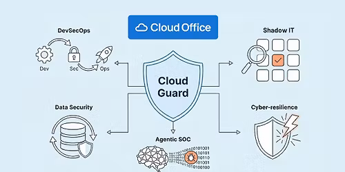 Cloud Guard: Securing the Future of Your Digital Infrastructure