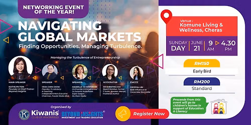 Navigating Global Markets : Finding Opportunities. Managing Turbulence.