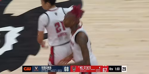 NC State Wolfpack at Virginia Cavaliers Womens Basketball at John Paul Jones Arena