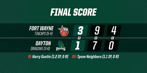 Fort Wayne TinCaps at Dayton Dragons at Day Air Ballpark