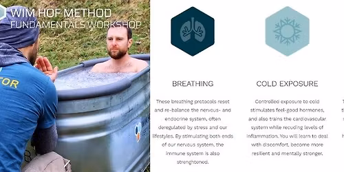 Wim Hof Method: Fundamentals