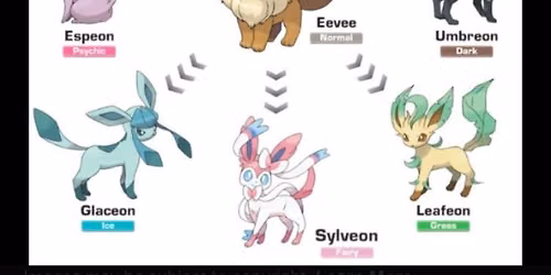 Eevee Lution Day! Paint Party