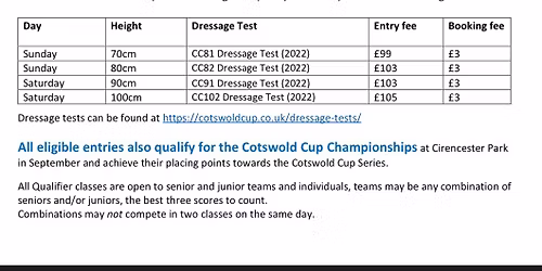 Area 12 Horse trials Qualifier