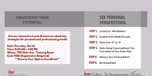 6 Personal Perspectives Lunch & Learn