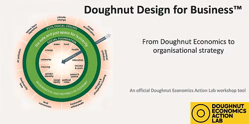 Doughnut Design for Business\u2122 | Organisational Workshops (Enquiry Only)