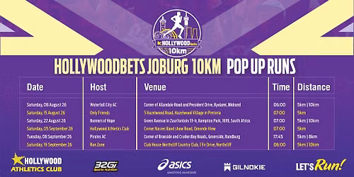 Hollywoodbets Joburg 10km Pop Up Run - Run Zone AC