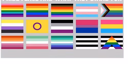 Celebrate LGBTQ+  month paint a colourful candle with Tapestry Inc