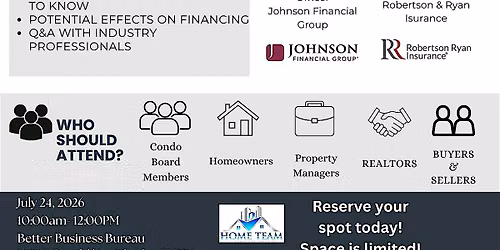 Condo Guideline Changes: What you Need to Know