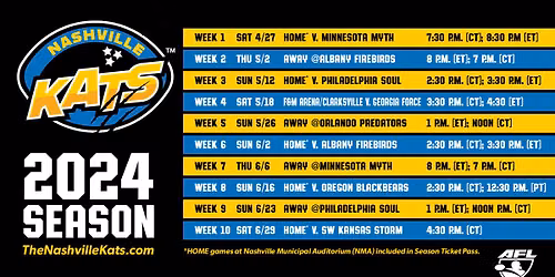 Albany Firebirds at Nashville Kats at F&M Bank Arena