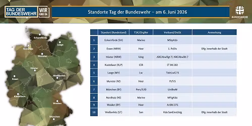 Tag der Bundeswehr in Essen