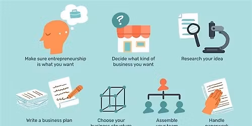 BIZ TIP \u2013 GROW YOUR BUSINESS