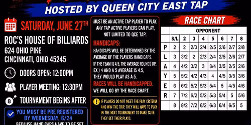 Win a trip to TAP Nationals in Atlantic City- Doubles Tournament