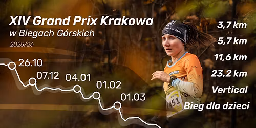 Grand Prix Krakowa - Bieg Miko\u0142ajkowy