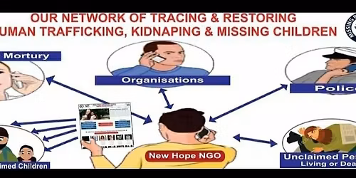 old age home sec 10 faridabad