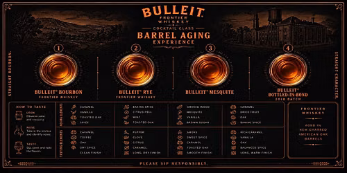 Bulleit Barrel Aging Experience at Good Luck Chuck\u2019s