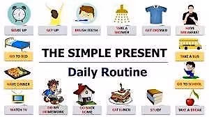 Habits & Routines For Kids