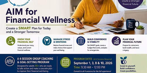 AIM for Financial Well-Being: A Goal-Setting Cohort