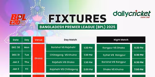 BPL 2025