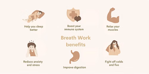 Unlocking Your Breath to transform your life Workshop