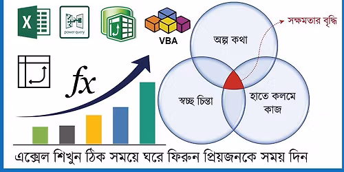Excel Data Smart Training