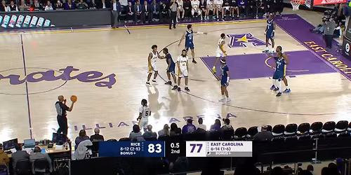 East Carolina Pirates vs. Rice Owls