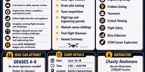 Aero Engineer Summer Drone Camp