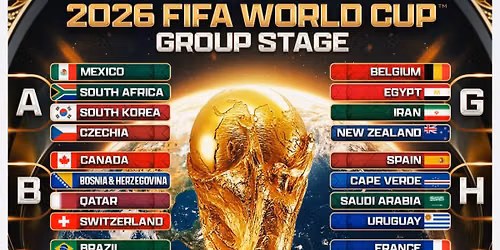 FIFA World Cup todos los juegos