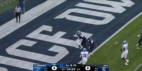 Memphis Tigers Women's Basketball vs. Rice Owls