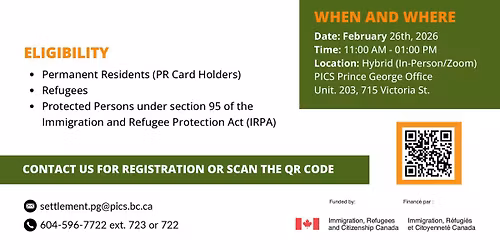 Financial Literacy In Practice