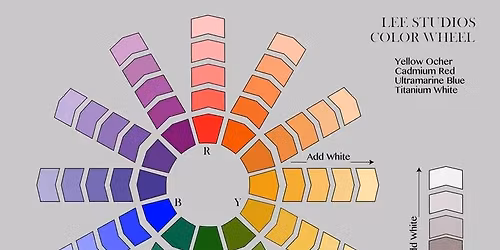 Color Wheel Painting, Small Color Study Workshop | Ages 13-Adult